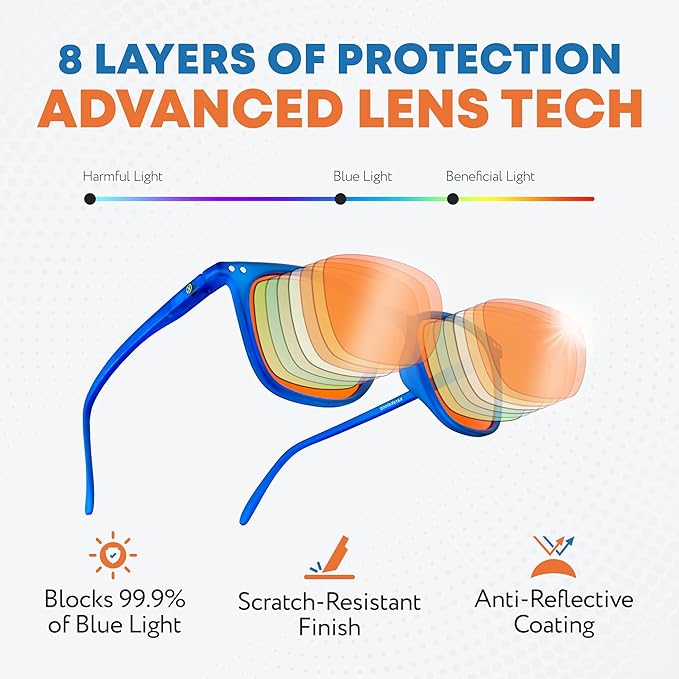 Prospek Blue Light Blocking Glasses FLARE – Orange Lenses Filter 99.9% Blue Light, May Improve Sleep, Focus & Eye Protection
