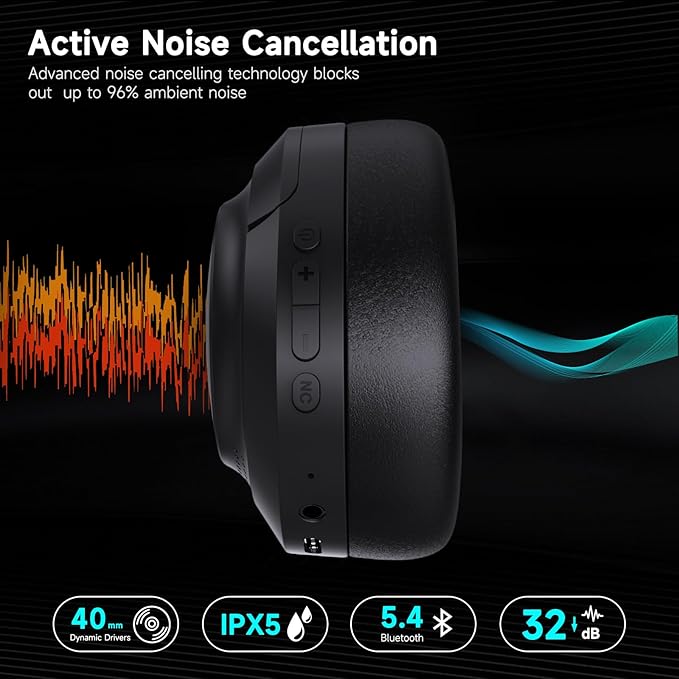 IFECCO Active Noise Cancelling Headphones Bluetooth 5.4 - Wireless ANC Headphones Over Ear with Microphone,100H Play Time,HiFi Stereo Bluetooth Headset with Cushioned Pads for Travel,Home,Office