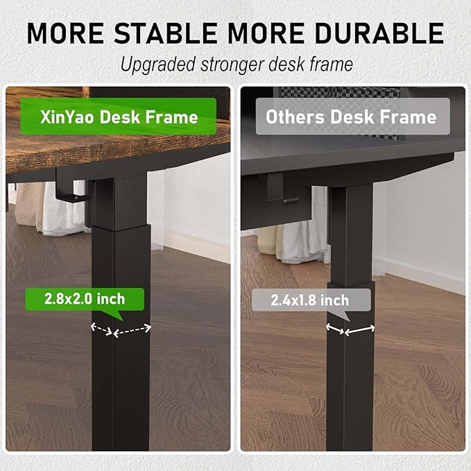 XINYAO Electric Standing Desk with 5 Drawers, 55x30 Inch Extra Wide Height Adjustable Sit Stand Up Desk with Storage Support 290lbs Ergonomic Rising Table with Wheels for Home Office