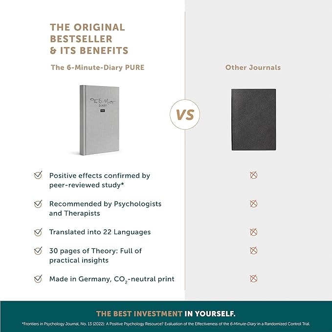 6-Minute Diary Pure – 3 Million User Gratitude Journal for Women w/ Prompts – Guided Self Care Journal Based on Positive Psychology – Daily Manifestation Journal for Self-Love & Mindfulness