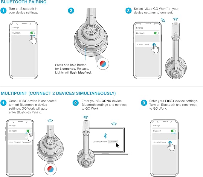 JLab Go Work Wireless Headsets with Microphone, 45+ Playtime PC Bluetooth Headset and Multipoint Connect to Laptop Computer and Mobile, Wired or Wireless Headphones (1 Pack)
