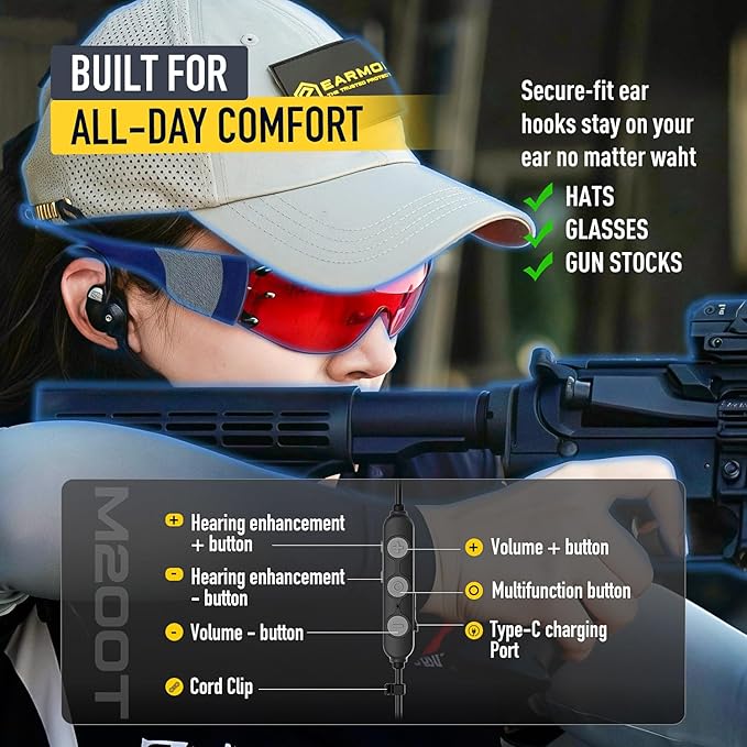 Electronic Shooting Ear Protection, Bluetooth 5.4 Shooting Ear Buds Noise Cancelling & Sound Amplication Hearing Protection Earbuds, IP67 Dustproof Waterproof for Hunting, Gun Range