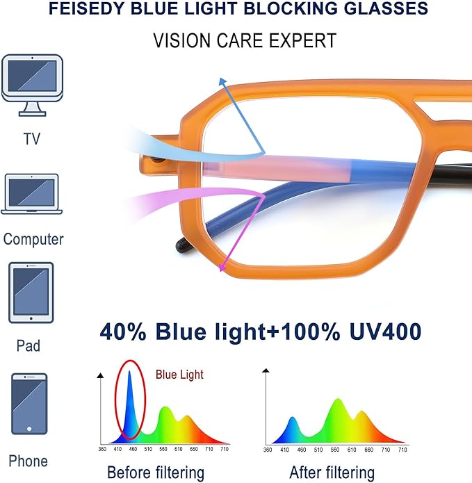 FEISEDY Vintage Square Blue Light Blocking Glasses Women Men 70s Flat Aviator Glasses Computer Anti Glare B0062