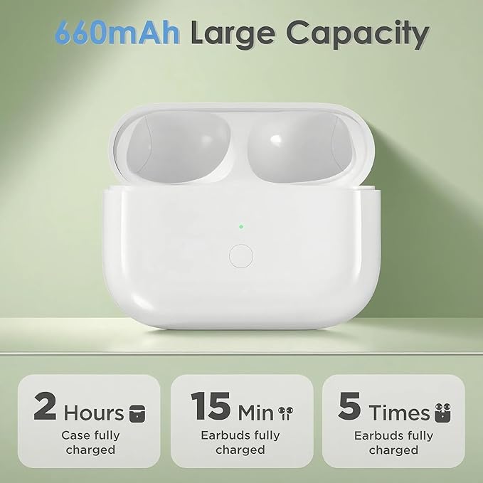 Wireless Charging Case for AirPods Pro 1/2 gen USB C Port，Replacement Cases Compatible with AirPods Pro 1st / 2nd, Qi-Certified with Bluetooth Pairing Sync Button