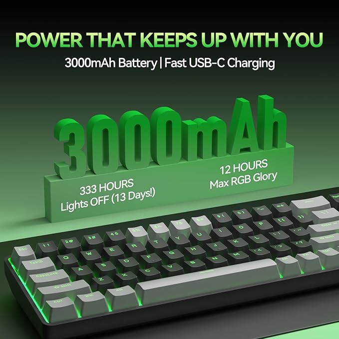 TMKB T68 60% Wireless Mechanical Gaming Keyboard, Tri-Mode BT5.0/2.4GHz/USB-C with Clicky Blue Switch, RGB Backlight, Anti-Ghosting, Compact 68 Keys, Wired/Wireless, Gray/Black