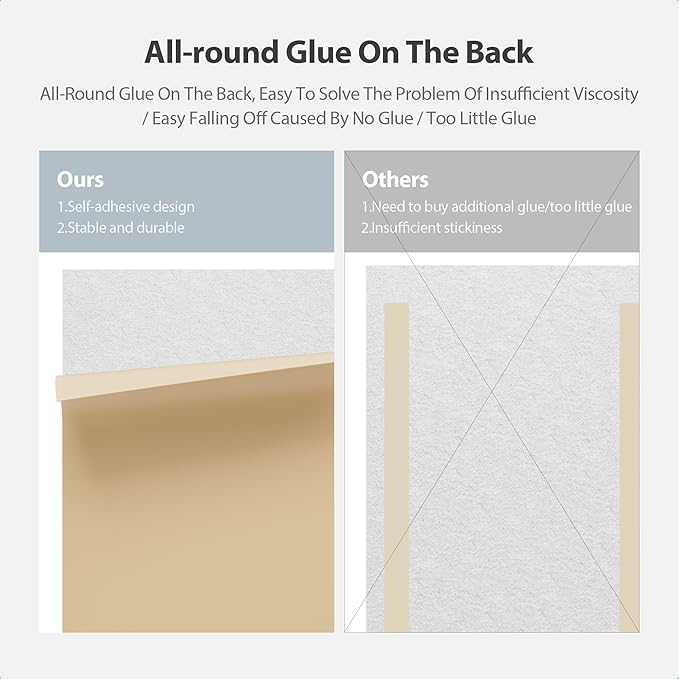 12 Pack Acoustic Panels Self Adhesive Sound Proof Foam, High Density Sound Acoustic Panel, 16X12X0.4 Inch 4:3 Rectangle Panels in Home, Office, Reccording Room, Studio, more(Snow White)