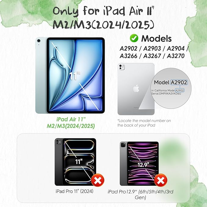 PandaShield 2-Pack Paper-feel Screen Protector Easy-Installation Box for iPad Air [11-in.] M3/M2 (2025/2024),Matte,Write like on Paper,Bubble Free,Anti-Glare,Scratch Resistant,Apple Pencil Compatible