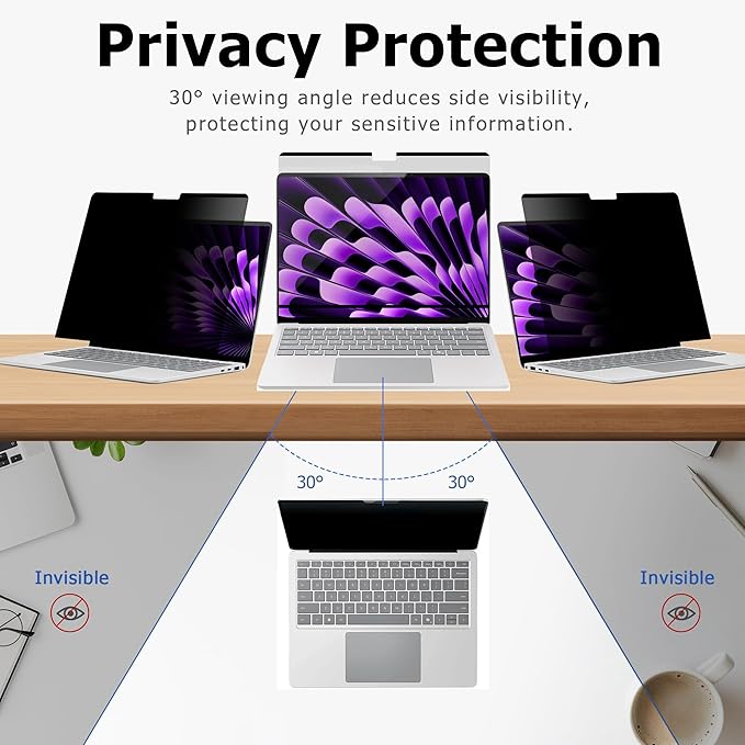 Megoo Magnetic Privacy Screen for MacBook Air 13.6" (A2681-A3113-A3240, 2022–2025), 30° Viewing Angle, Blue Light Filter, Matte Finish, Anti-Glare Eye Protection – Premium Business Protection
