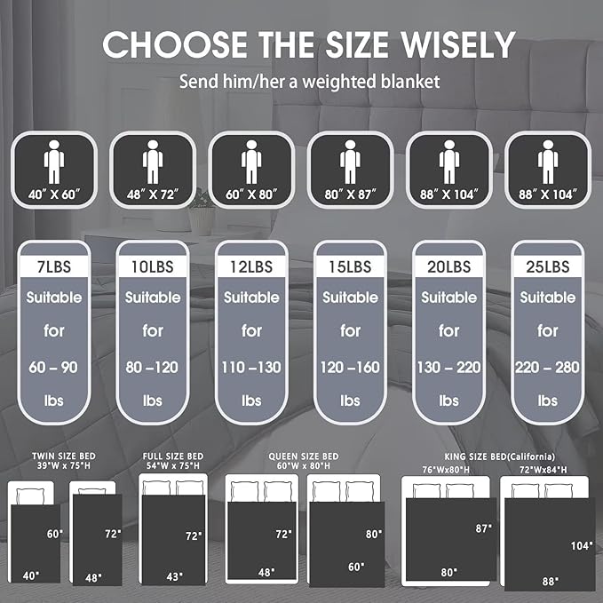 Teal Weighted Blanket for Adults (20lbs, 88"x104" King Size) - Cooling and Breathable Heavy Blankets for 130-220lbs with Premium Glass Beads - Soft Thick Blanket for All-Season Sleeping Comfort