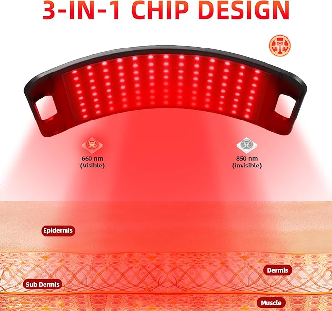 Red Light Therapy Lamp,Infrared Light Therapy with 660nm Visible Red Light & 850nm Invisible Infrared Light with Floor Stand,Infrared Light Therapy for Body