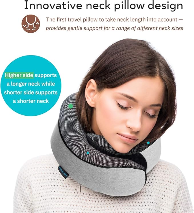 Proglobe Travel Neck Pillows for Airplanes, Sleeping Essentials for Long haul Flights, 360° Head Support, Car and Airplane Kit with 3D Contoured Eye Mask, Earplugs and Luxury Mesh Bag (Adult, Grey)
