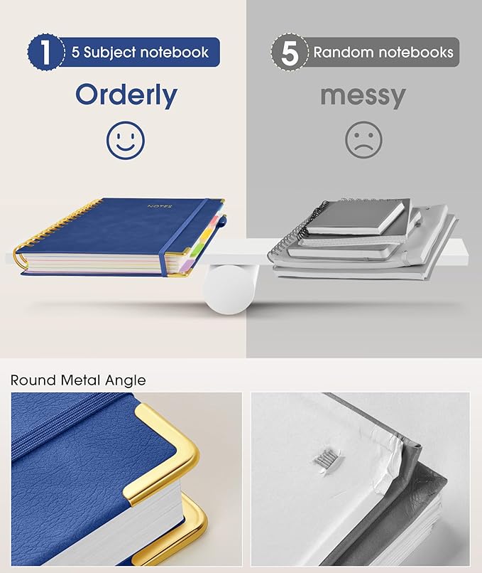 Hardcover Spiral Notebook journal with Removable Dividers Tabs, 300 Pages Leather 5 Subject Notebook College Ruled, 100GMS A5 Notebooks for Work School Note taking,Lined Journal for Women,A5 Navy