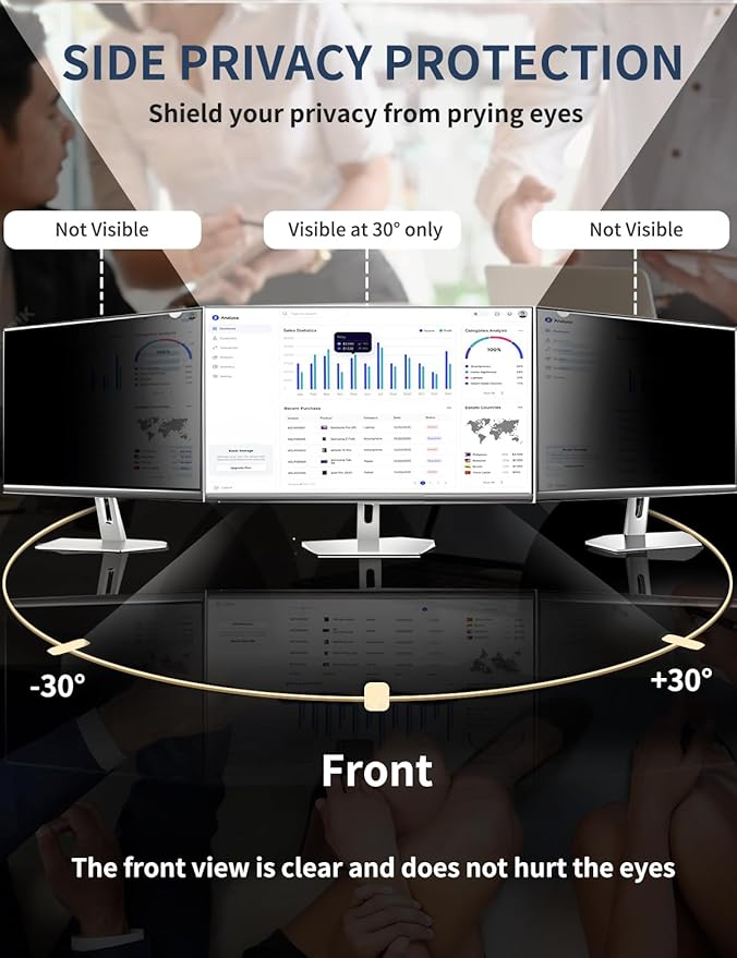 Seorsok 2-Pack 21.5 Inch Privacy Screen for Computer Monitor 16:9 Aspect Ratio,Anti Peeping Anti Blue Light Computer Monitor Privacy Filter,Removable Eye Protection&Anti-Scratch 21.5in Protector Film
