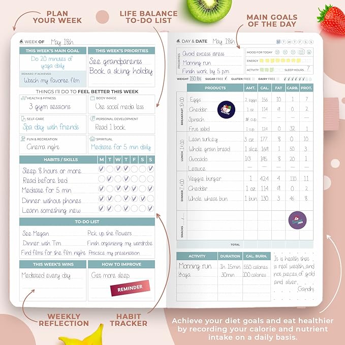 Clever Fox Wellness Planner - Weekly & Daily Health and Wellness Log, Food Journal & Meal Planner Diary for Calorie Counting, Notebook for Medical Condition Tracking – Pocket size (Rose Gold)