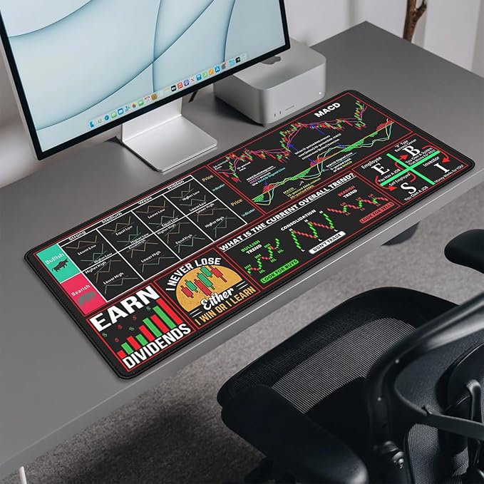 Stock Market Mouse Pad Desk Pad,Investing Guidance for Dummies Beginners,Finance Gifts for Day Trader Crypto Investor,Large Desk Mat for Keyboard and Mouse,Employee Appreciation Gifts
