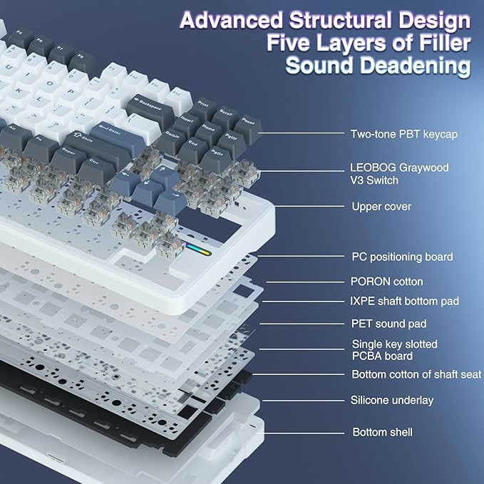 AULA F87 Wireless Mechanical Keyboard, 75% TKL Custom Hot Swappable Gaming Keyboards with PBT Keycaps, Pre-lubed Greywood Switches, RGB Backlit Creamy Keyboard, 2.4GHz/USB-C/BT5.0