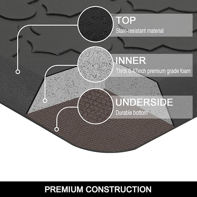 HEBE Anti Fatigue Comfort Mats for Kitchen Standing Desk Thick Cushioned Floor Mat Waterproof Rug Runner Heavy Duty Pad,17.3''x28'', Black