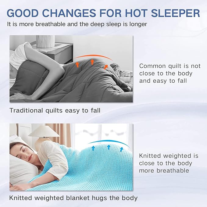 Guohaoi Knitted Weighted Blanket(Blue 50"x60" 10lbs),Home Décor Cooling Throw Blanket for Hot Sleepers,Hand Made Chunky Knit Heavy Blanket or Adults Use on Twin Size Bed