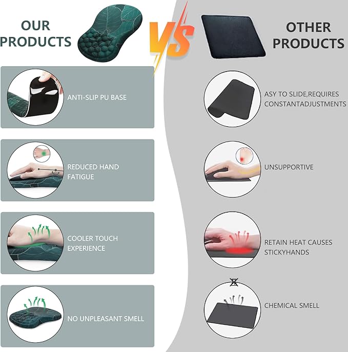 Mouse Pad Wrist Support, Ergonomic Mouse Pad with Wrist Rest, Comfortable Computer Mouse Pad for Laptop, Pain Relief Mousepad with Non-Slip PU Base Banana Leaf Green