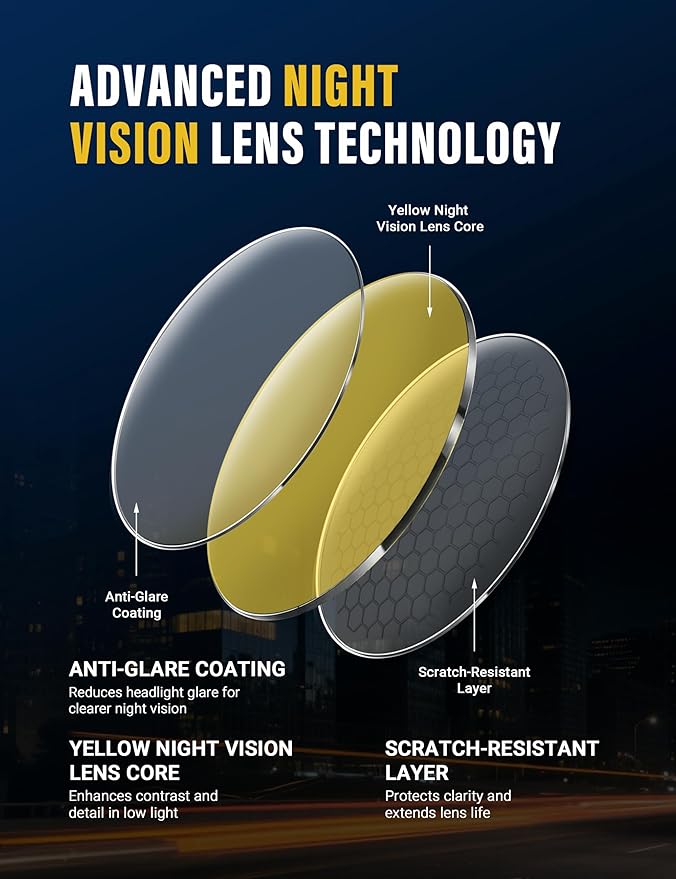 TIJN Sleep Glasses for 99.9% Blue Green Light Blocking for Women Men Dual AR Coating Red Lens for Computer Gaming, TR90