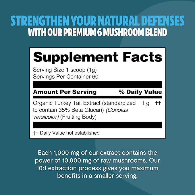 FreshCap Mushrooms Turkey Tail Mushroom Powder 10,000mg - Turkey Tail Supplement Mushroom Extract for Immune Support, Ayurveda Nootropic Supplement (60 Servings)