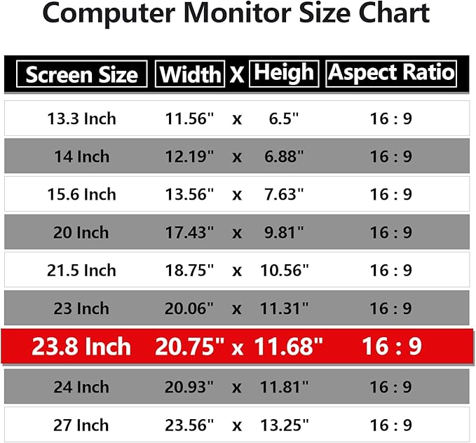 [2 Pack] 23.8 Inch Computer Privacy Screen Protector for 16:9 Widescreen Monitors-Anti-Glare & Blue Light Filter,Anti-Spy Film,Reduces Eye Strain (Fits Most Desktop Screens)