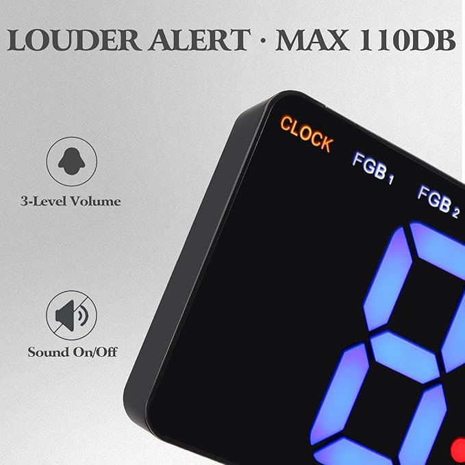 Gym Timer 15'.7' Large Wall Clocks for Home Gym, Interval Workout Countdown Clock Remote Control for Boxing Fitness Home Gym Sport Accessories