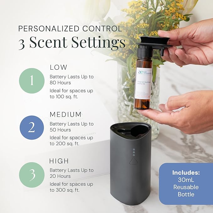 The Mini Essential Oil Diffuser for Home, Waterless & Smart Portable Diffuser for Essential Oils, USB-C & Rechargeable with Adjustable Settings, Covers 300 Sq. Ft., Black
