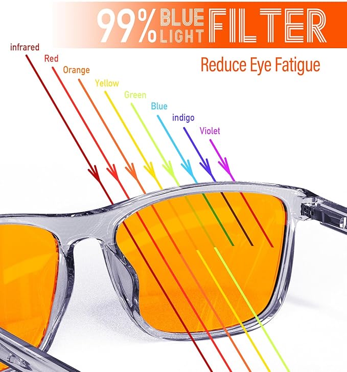 Bloomoak-99% Blue Green Light Blocking Glasses - Gaming Glasses - Anti Glare - Anti Fatigue -Suitable for Screens, Games, TVs