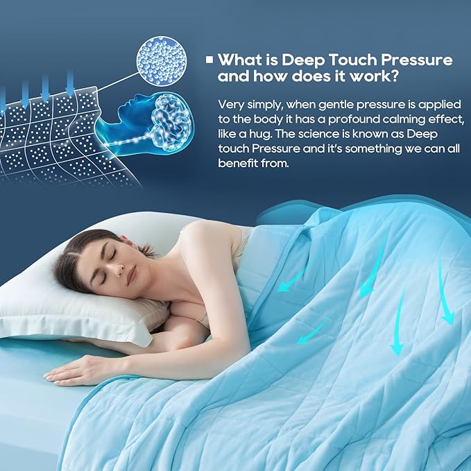 King Size Weighted Blanket 40lb(88''x104'' , Dual-Sided), Reversible Cozy Warm Velvet & Cooling Tencel Fabric King Weighted Blanket for Adults & Couples All Season Use - Carry Bag Included, Lake Blue