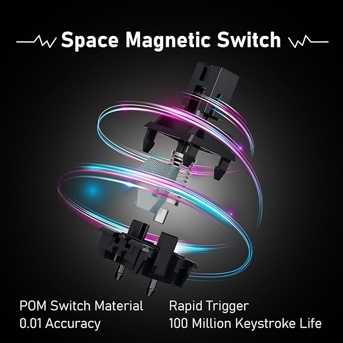EWEADN Battle68 60% Gaming Keyboard Wired, Hall Effect Magnetic Switch Keyboards, Mechanical Keyboard Adjustable Actuation, 8K Polling Rate, Side Printed PBT Keycap, RGB Backlit, Panda Magnetic Switch