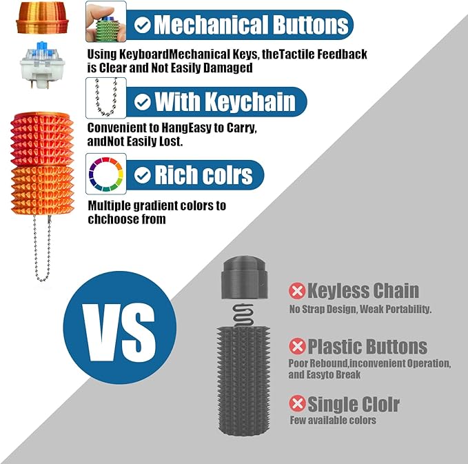 4PCS Little Ouchies Fidget Toy, Spike Roller Toy, Adults Pain stim Fidget Toy, Press and Rotate Adults Spiky Sensory Toys, Portable ADHD Toys, Novelty Gifts