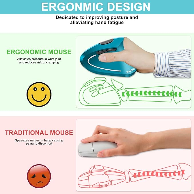 Vassink Ergonomic Wireless Mouse, Rechargeable Mouse 2.4Hz Vertical Wireless Optical Mice with USB Receiver, 6 Buttons for PC,Laptop,etc Blue
