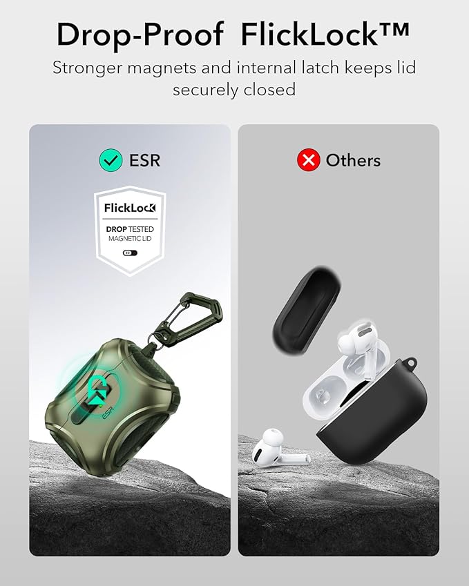 ESR for AirPods Pro 2 Case (2023/2022/2019, 2nd/1st Gen), Compatible with AirPods Pro 2nd Generation (USB-C/Lightning Cable), Effortless MagSafe, Drop-Proof Lock, Easy Open, Cyber Series,Army Green