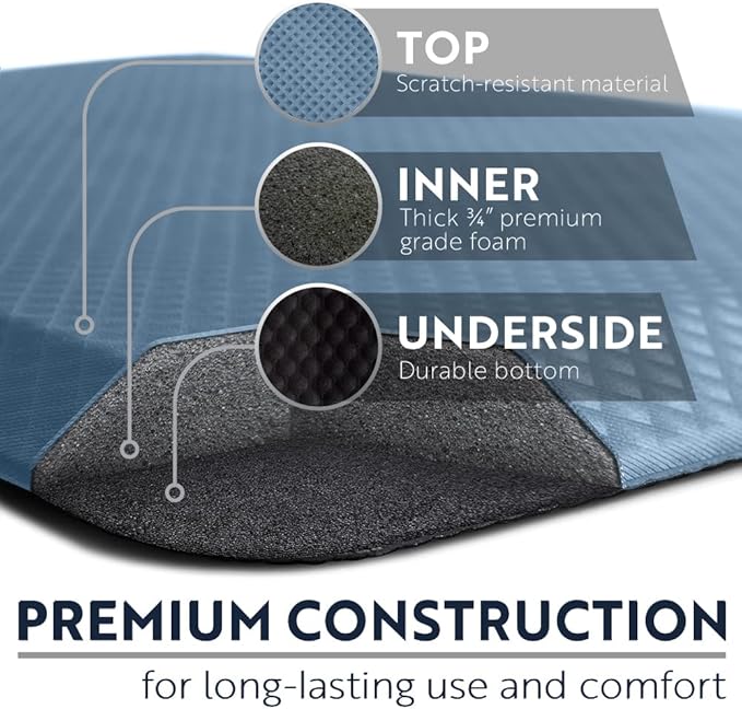 KANGAROO Thick Ergonomic Anti Fatigue Mats for Kitchen Floor, Cushioned Standing Office Desk Mat, Waterproof Scratch Resistant Topside, Supportive All Day Comfort Padded Foam Rugs, 17x24, Sky Blue