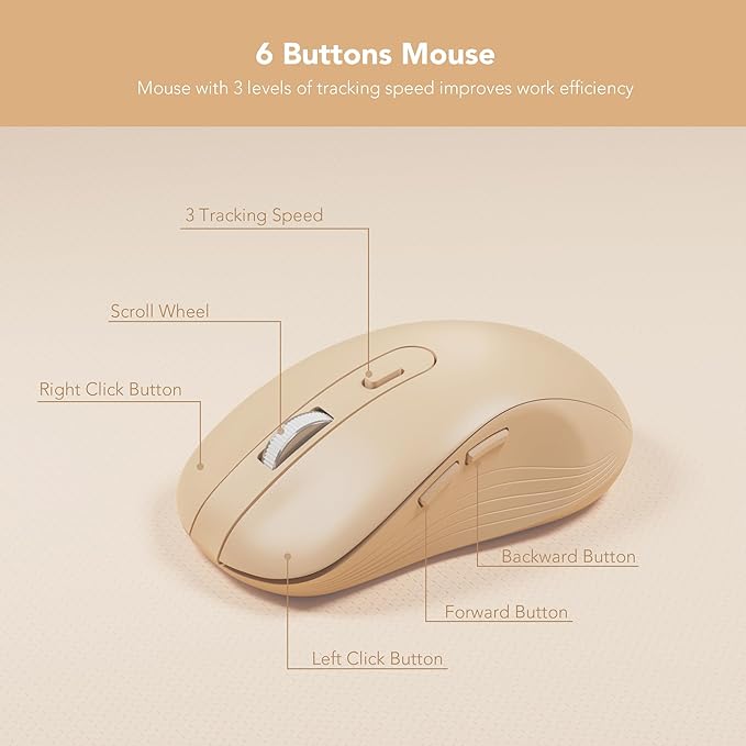 Wireless Keyboard and Mouse Combo, Retro Round Keycaps, Cute Full-Size Typewriter Keyboard with Phone Holder, Sleep Mode, Click Soft, 2.4GHz Cordless Connection for Windows/PC/Laptop (Latte-Colorful)