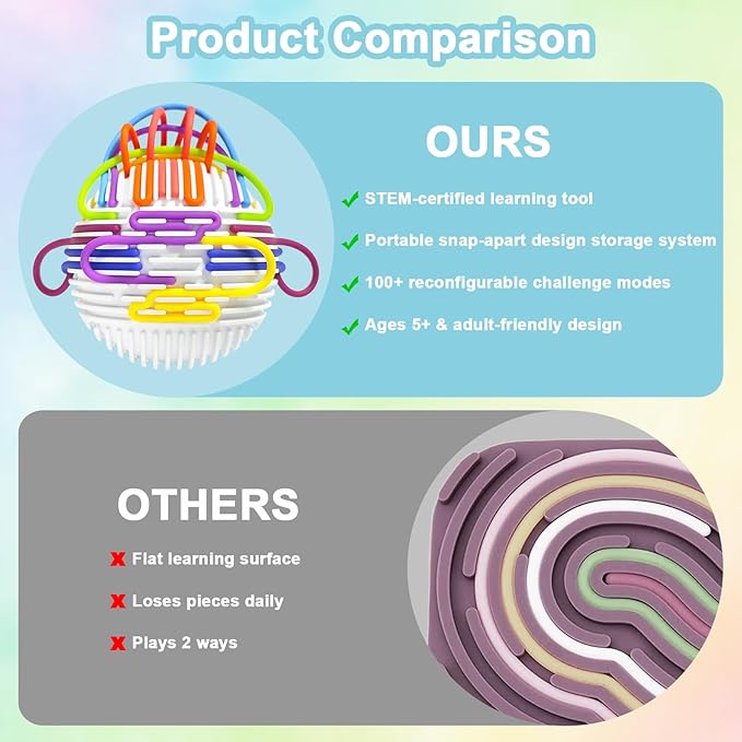 Sensory Fidget Toys Sensory Activity Ball Includes 24 Slicone Ropes for 3+ Kids & Adults with Autism, Calming Anxiety ADHD Occupational Therapy Toys