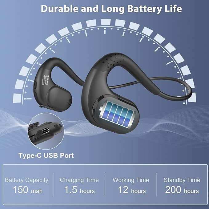 Trucker Bluetooth Headset, Open Ear Headphones with Detachable Noise Cancelling Mic, Wireless V5.3 Computer Headset with Boom Mic for Skype Zoom Face Time