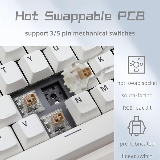GMK61 60% Mechanical Keyboard,Tri-Mode PBT Keycaps Linear Switches 61 Keys,South-Facing RGB Gasket Mounted Plate Gaming Keyboard for Win/MAC (White, Brown Switch)