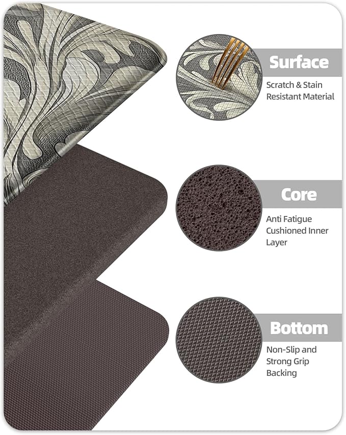 Color&Geometry Floral Kitchen Mat 24"x59", Anti Fatigue Mats for Kitchen Floor, Kitchen Rugs Non Slip, Waterproof & Oil Proof Kitchen Runner for Standing Desk Office, Sink - Grey