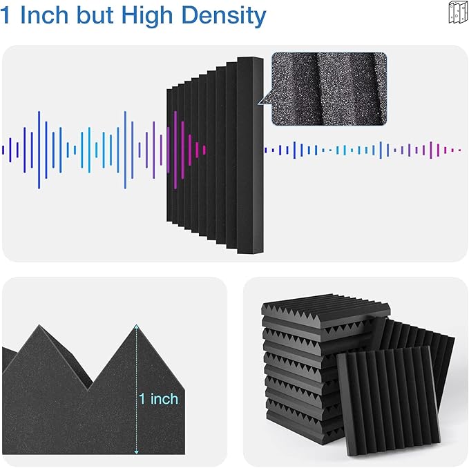 12 Pack Self-Adhesive Acoustic Panels - 1”X 12”X 12”Wall Panels - Quick-Recovery and High Density Sound Panels - Sound proof Acoustic Foam for Home Studio - Black and Gray