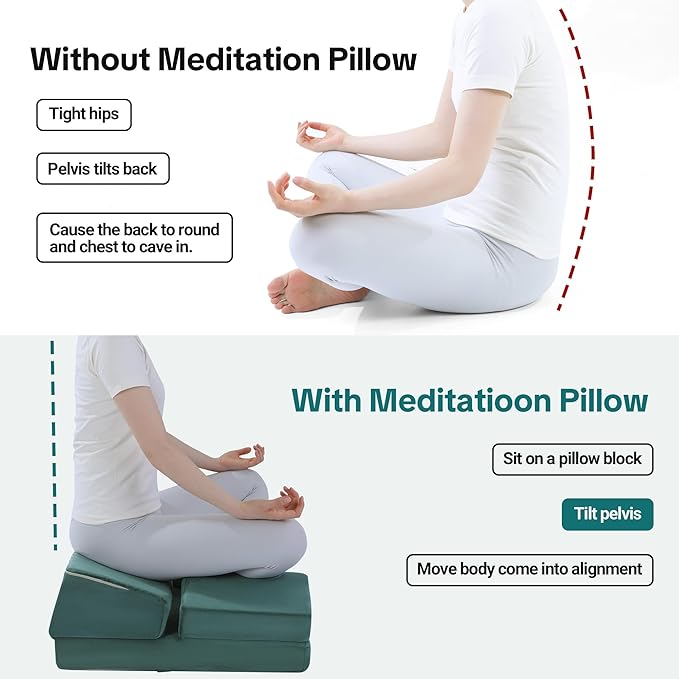 HOMBYS Large Meditation Cushion Foam Meditation Pillows for Sitting on Floor, Yoga Pillow for Adult, Meditation Mat with 2 Knee Cushions and Hip Support-3 Shapes for Different People, Green