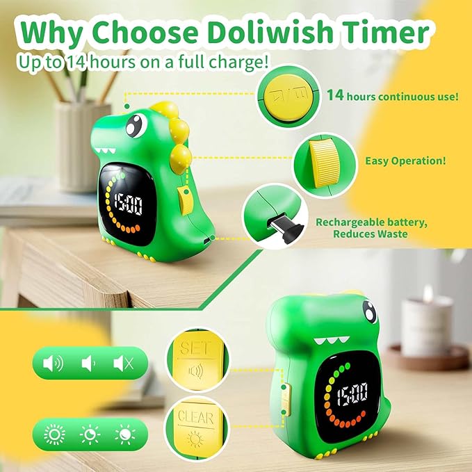 Visual Timer for Kids Silent Visual Timer for Toddlers Time Out and LED Digital Toddler Timer for Classroom Home School