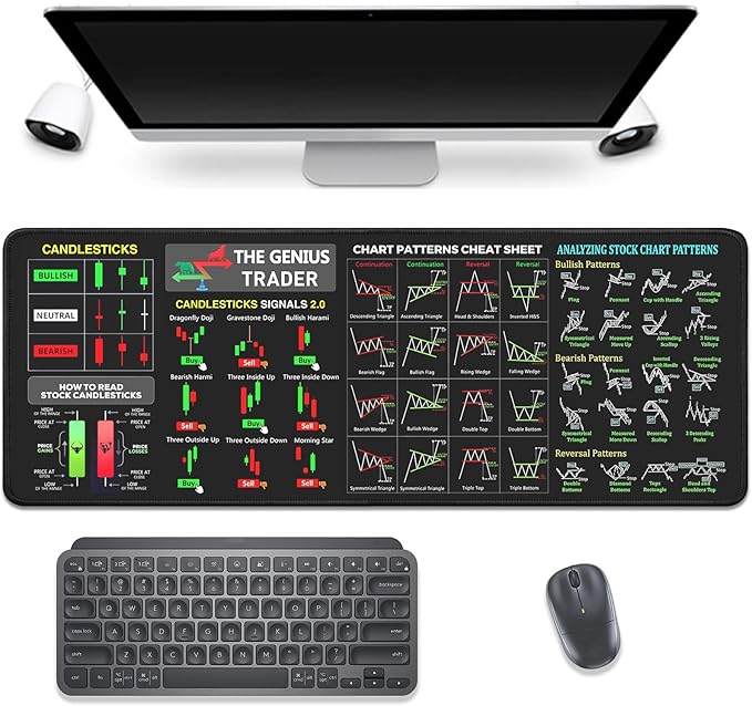 Stock Market Invest Day Trader Trading Mouse Pad Chart Patterns Cheat Sheet,Large Computer Mouse Pad Desk Pad with Stitched Edges Desk Mat Accessories 31.5x11.8 Inch