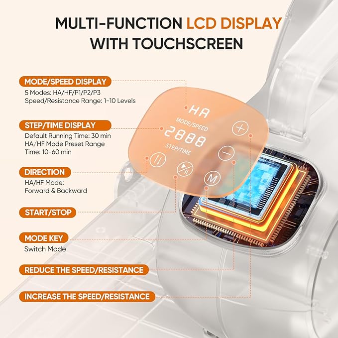 Dripex Under Desk Elliptical Machine, 3-in-1 Electric Ellipse Leg Exerciser As Seen On TV, 10 Adjustable Speed & Resistance, Seated Pedal Exerciser for Seniors with Remote, Fully Assembled