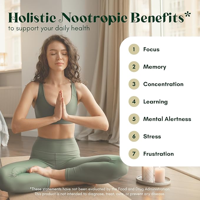 Alpha Focus Nootropic - Memory and Focus Brain Booster Supplement with Choline, Citicoline, GPC, L-Tyrosine, Bacopa Monnieri, DMAE, Gingko Biloba, Lion's Mane, Niacinamide - 60 Capsules