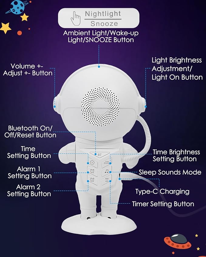 AMIR Wake Up Light Sunrise Alarm Clock for Kids, Bluetooth Speaker Wake Up Light Alarm Clock, 21 Natural Sounds, 22 Lighting Modes, Night Lights with Dual Alarm, Snooze