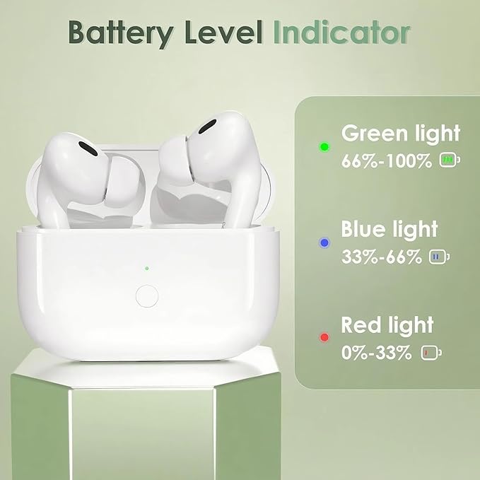 Wireless Charging Case Replacement Compatible with AirPod Pro 1st & 2nd Generation, Upgraded Replacement Charger case with Air Pod Pro 2, Upgraded Blue-Tooth Pairing Sync Button