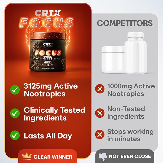 Nootropic Strongest Focus Supplement - Clinically Backed Ingredients Made in USA - Scientifically Backed Doses - Supplement for Brain Fog - AlphaGPC, Lions Mane, Rhodiola and More 10:1 90 Capsules