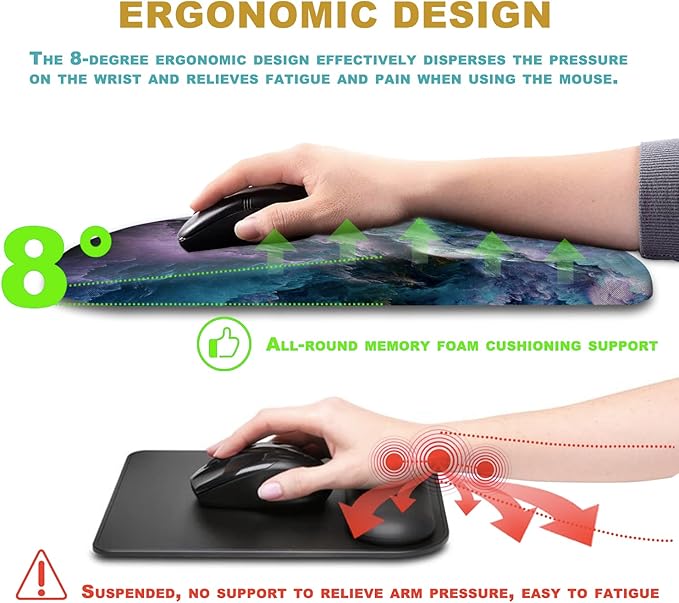 Ergonomic Wrist Rest Support Mouse Pad, Massage Design Relief Carpal Tunnel Pain, Entire Memory Foam Non-Slip, Computer Mouse Pads for Wireless
